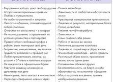 Не каждый предпочтет жить в открытом пространстве квартиры-студии, однако такой вид недвижимости довольно популярен