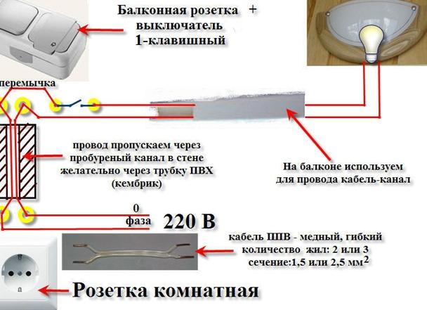 Как сделать свет на балконе и выбрать освещение