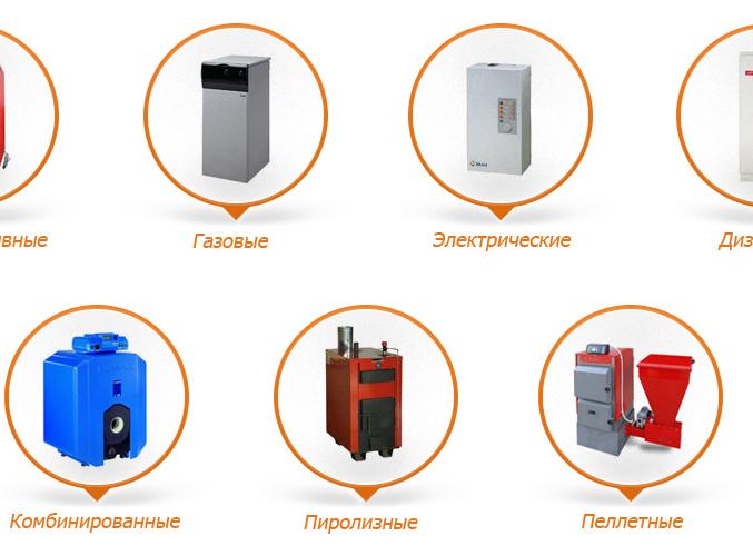 Пеллетные отопительные котлы для загородного дома